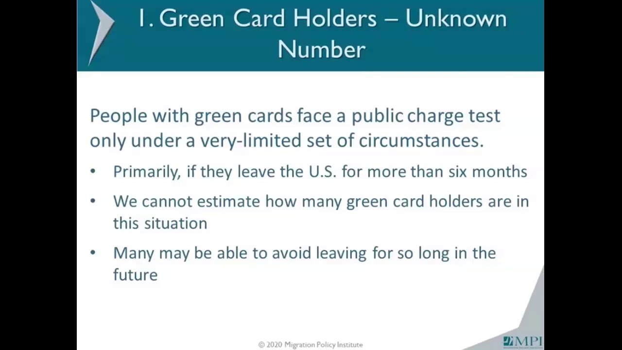 Green Cards and Public Charge: Who Could Be Denied Based on Benefits Use?