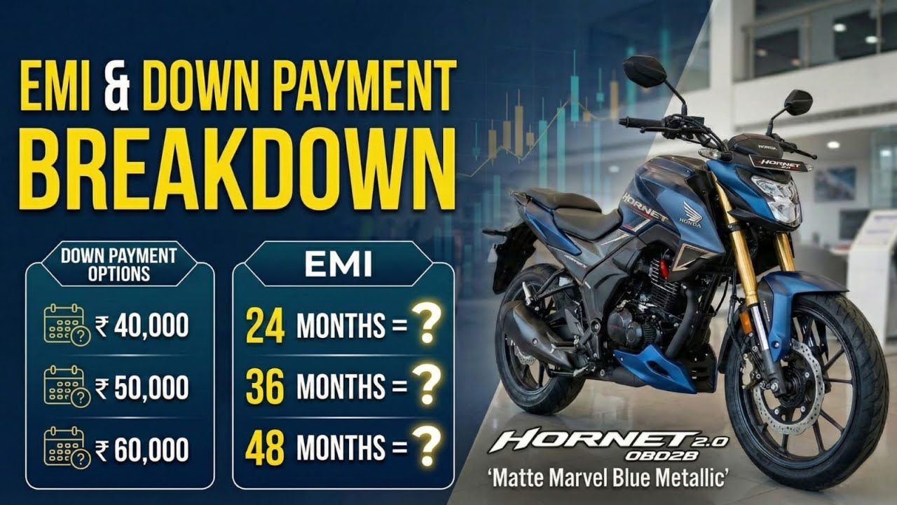 Honda Hornet 185 cc New Model 2025 || Honda Hornet 2.0 EMI और Down Payment पूरी जानकारी || 