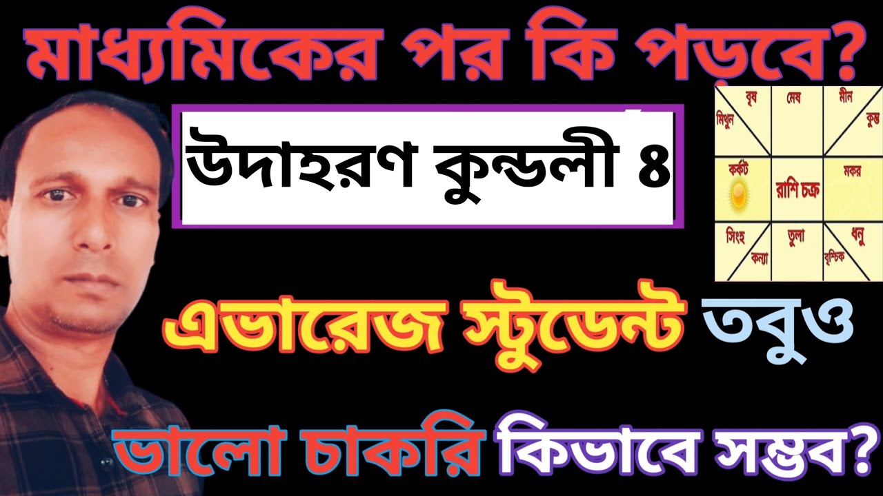 বুধাদিত্য রাজ যোগ ,ভালো চাকরি কোন লাইন  নিয়ে পড়বে |Raj yoga in horoscope |Bengali astrology 