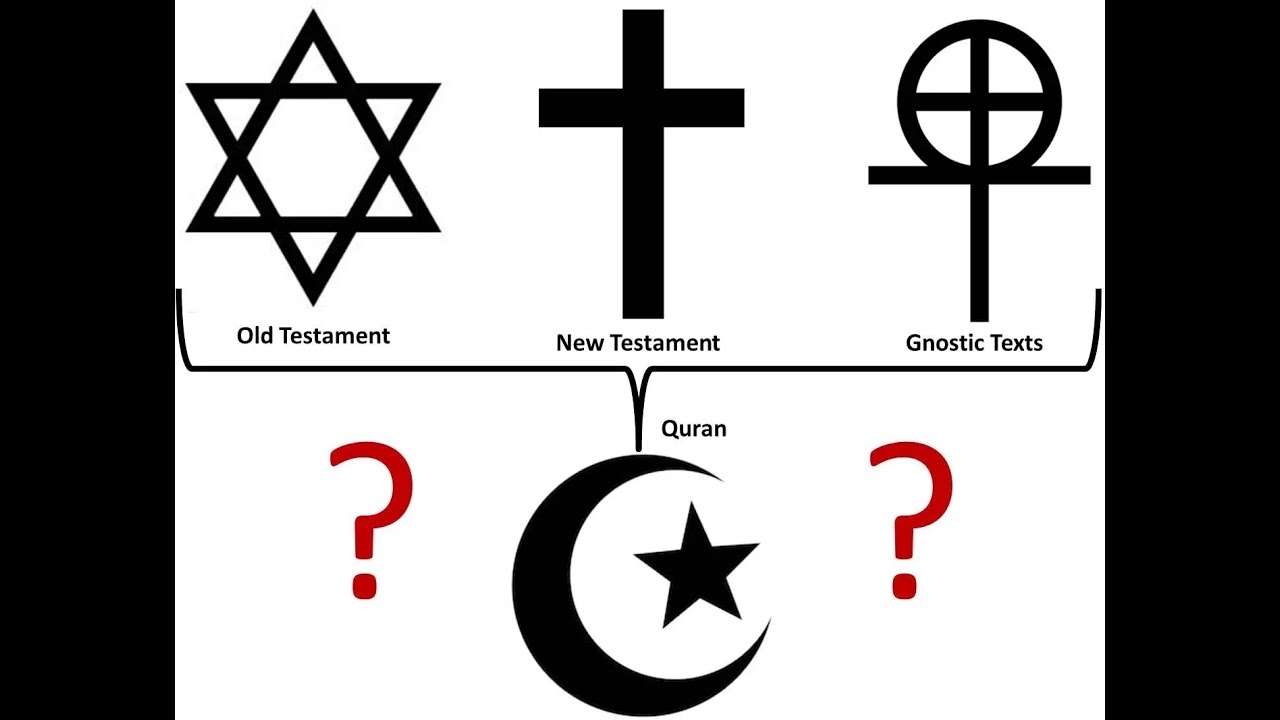 My Clubhouse Debate with Muslims on the Apocryphal and Pseudepigraphal Plagiarism in the Quran
