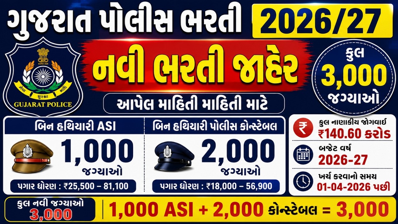 Police New Bharti 2026 Out | 3000 Posts| Constable/LRD & ASI | Gujarat Police Bharti 2026 New Update