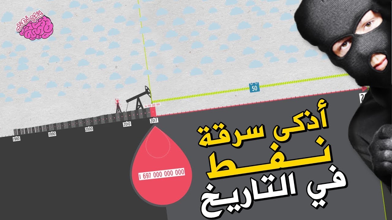 هذ الشاب العراقي يسرق النفط الخام بطرق خادعة فى العراق..اذكى سرقة في التاريخ!!🤯😱