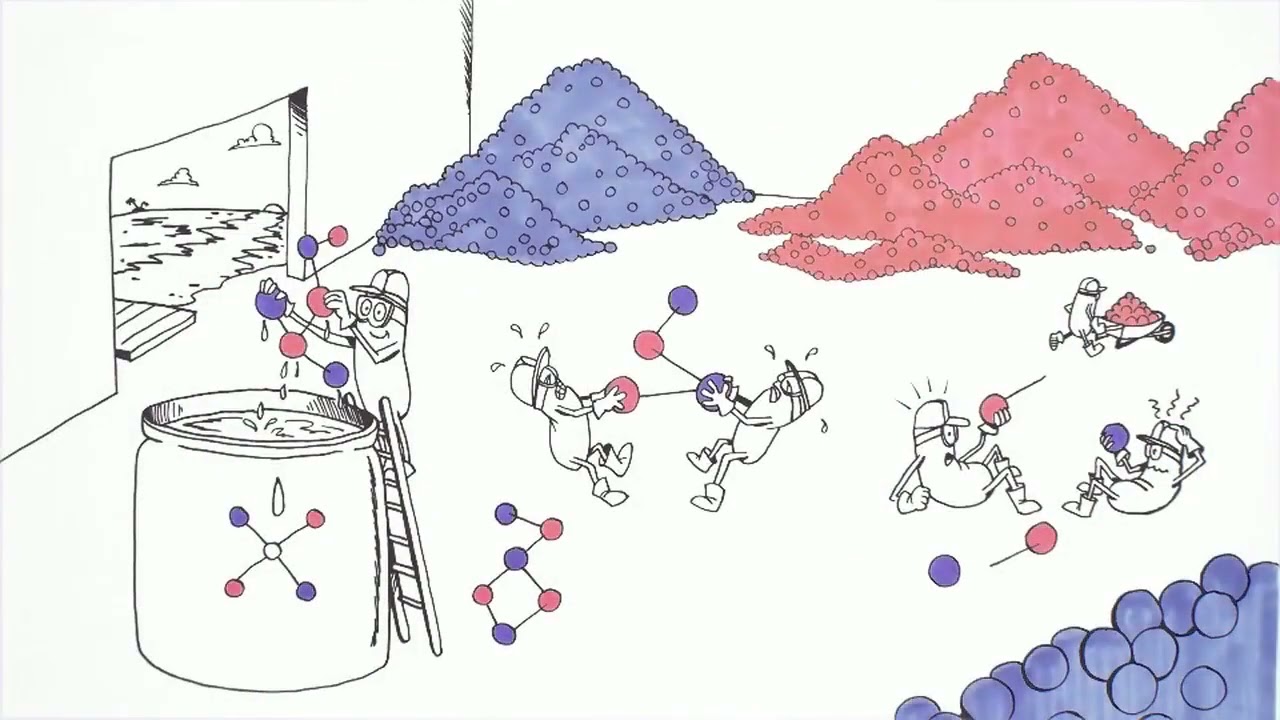 What Are ASEA REDOX Signaling Molecules