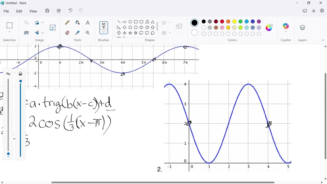 Identifying sin and cos Equation from Graph