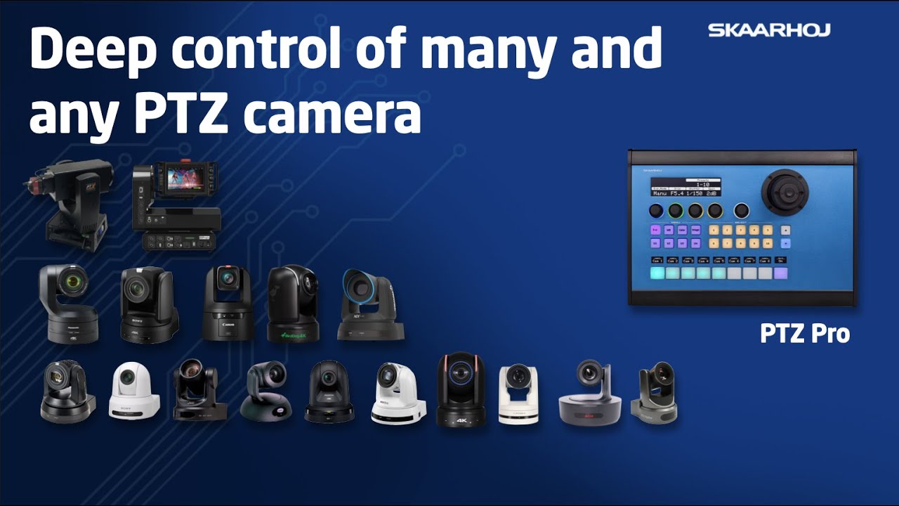 Deep control of many and any PTZ camera