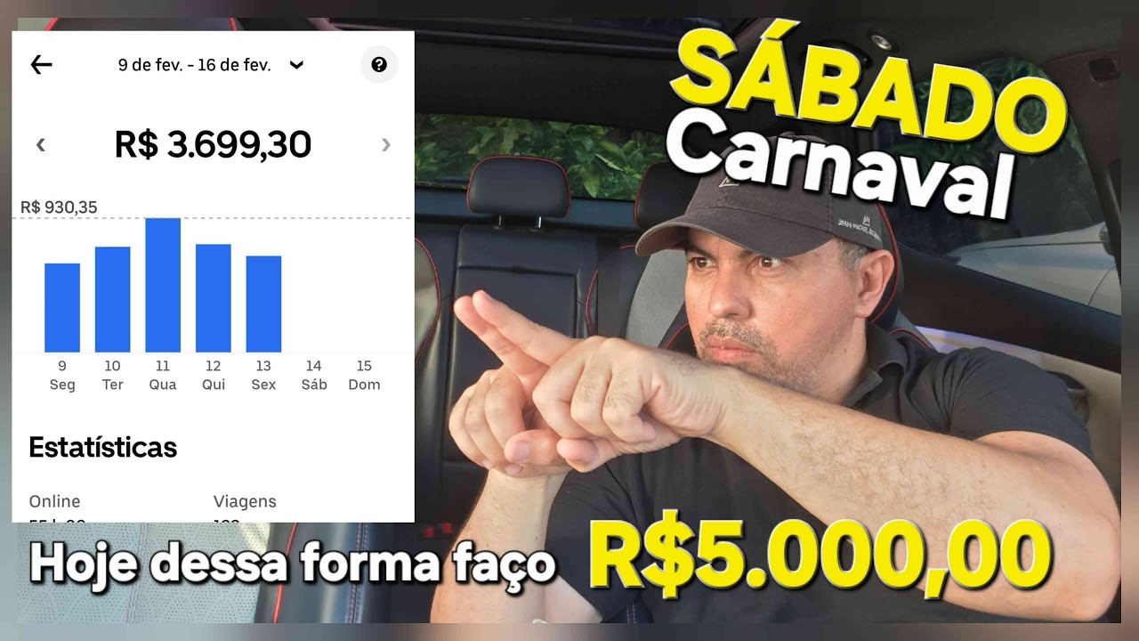 🔴IRL  UBER SABADO CARNAVAL NO RIO