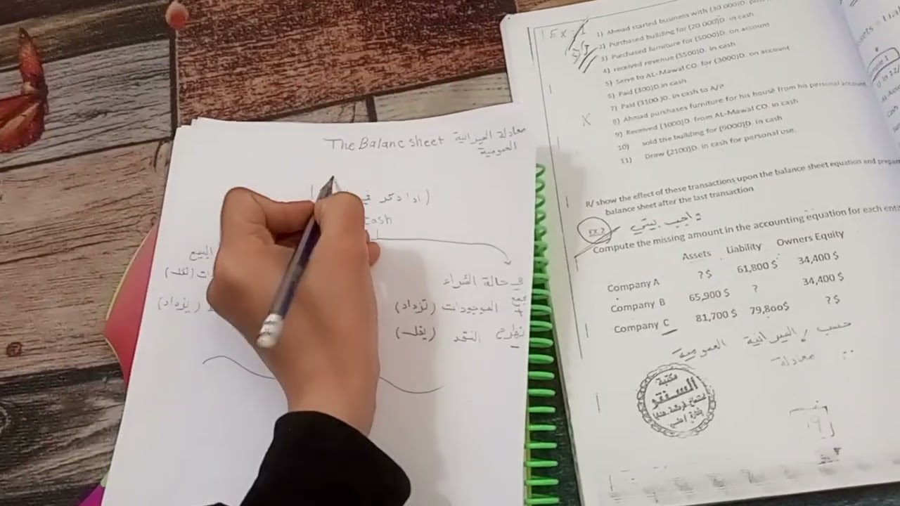المحاضرة 1