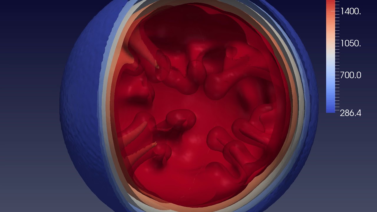 Planetesimal - 3D volume rendering