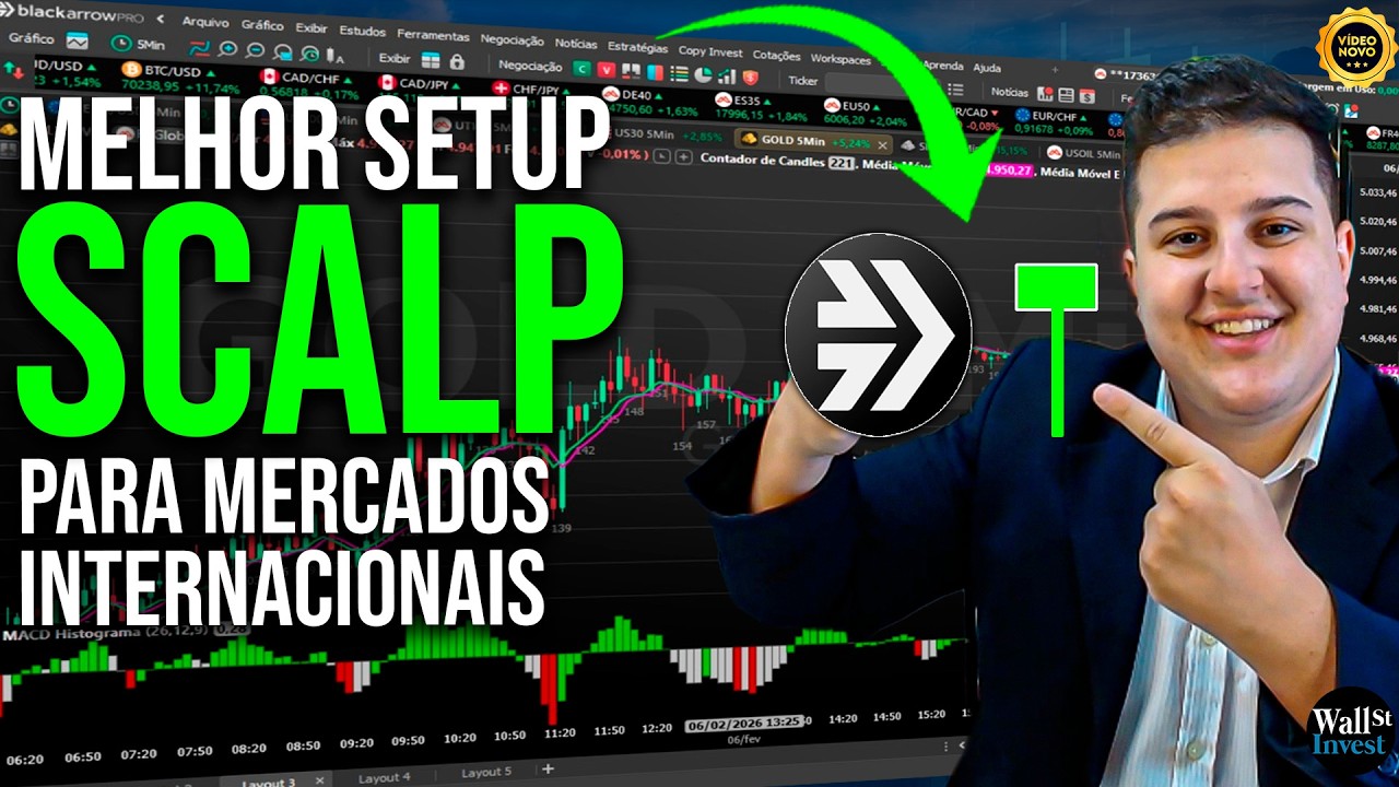 Black Arrow Grátis: A Melhor Estratégia para Scalping no Mercado Internacional