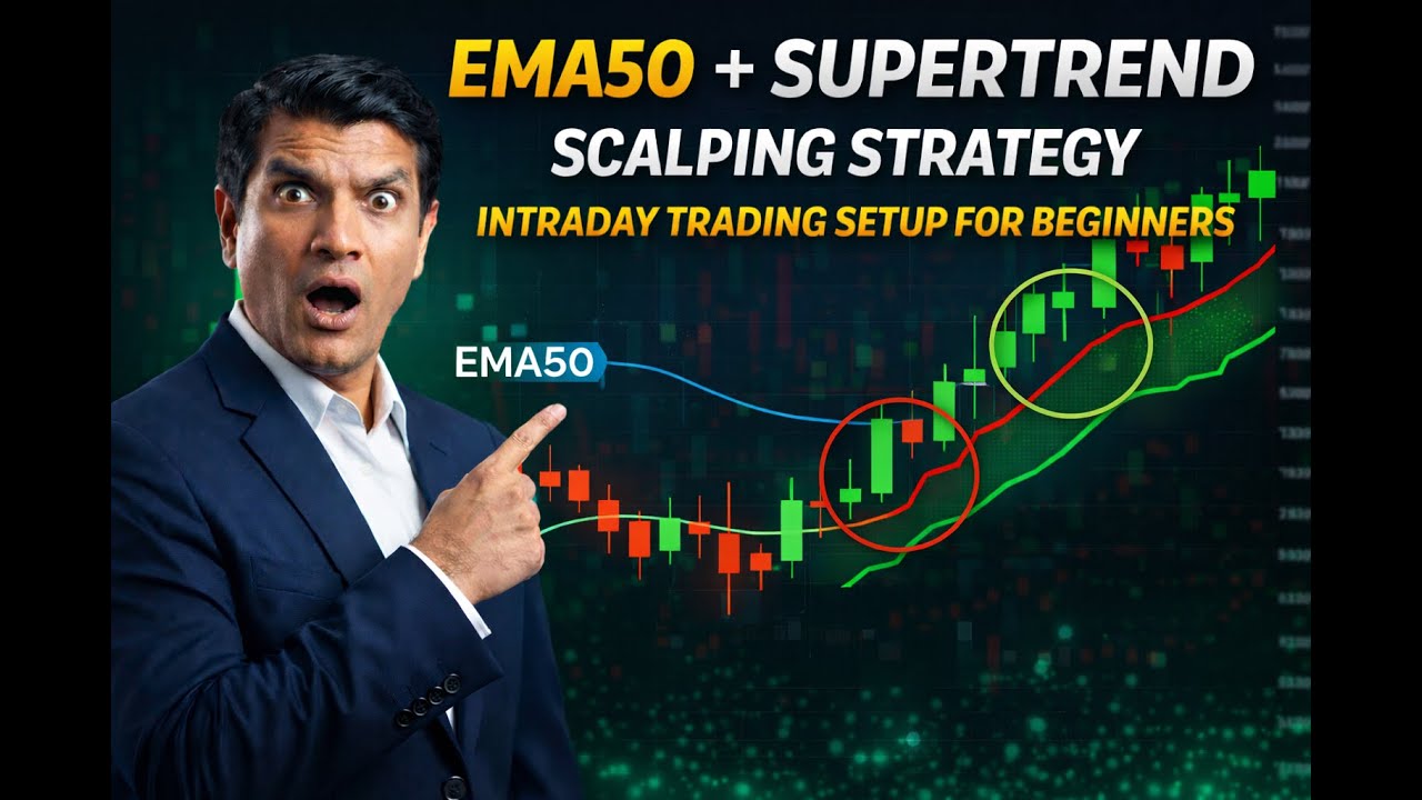 EMA50 + Supertrend Scalping Strategy | Intraday Trading Setup for Beginners | Market Udaan
