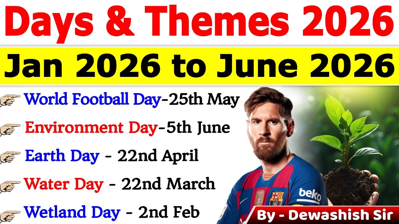 📅 Important Days & Themes 2026 MCQs 🔥 | Top 50 Expected Questions | Jan&ndash;June Current Affairs