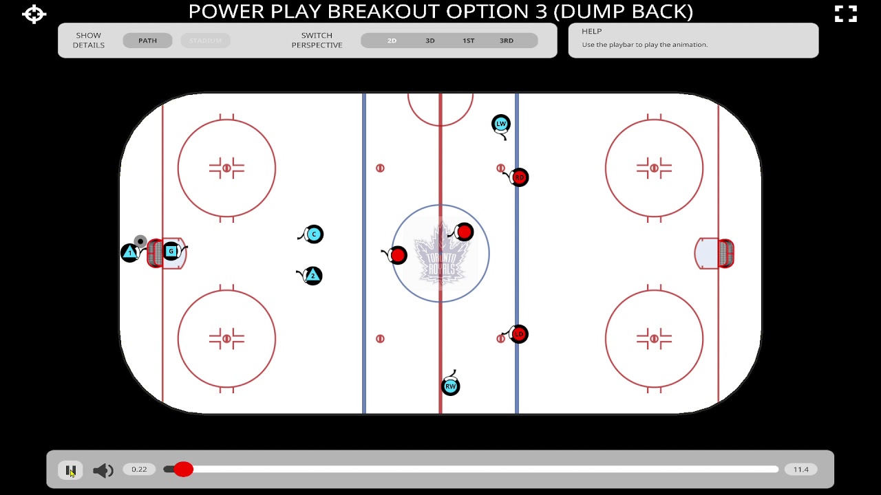Power Play Breakout Option#3 (Bump Back)