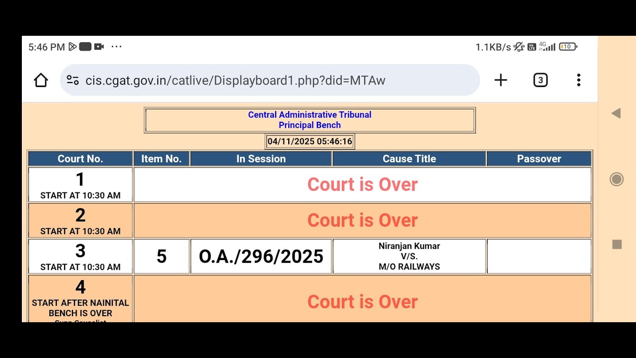 RRB GROUP -D  Court Case Live Update 4 November 2025