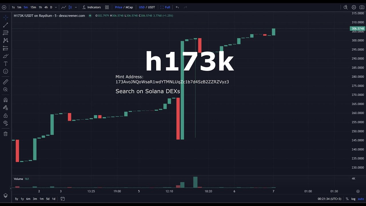 Make #money on #crypto ! Hangout Live! 😱🙌🤝🤑 #trading #memecoin