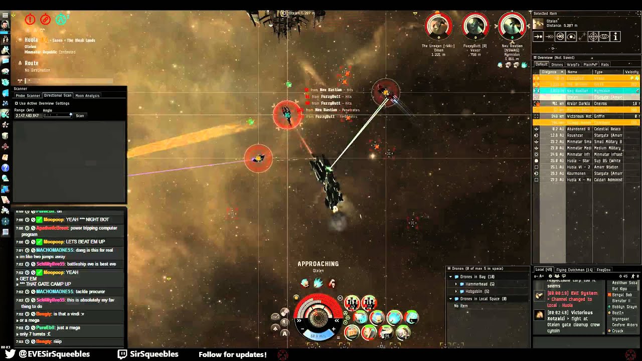 Solo Megathron gatecamp fight