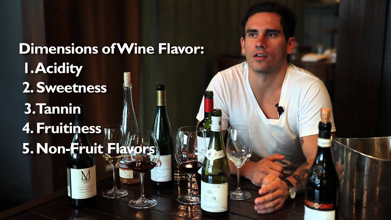 Wine's Cool - Class 1: Basics of Wine