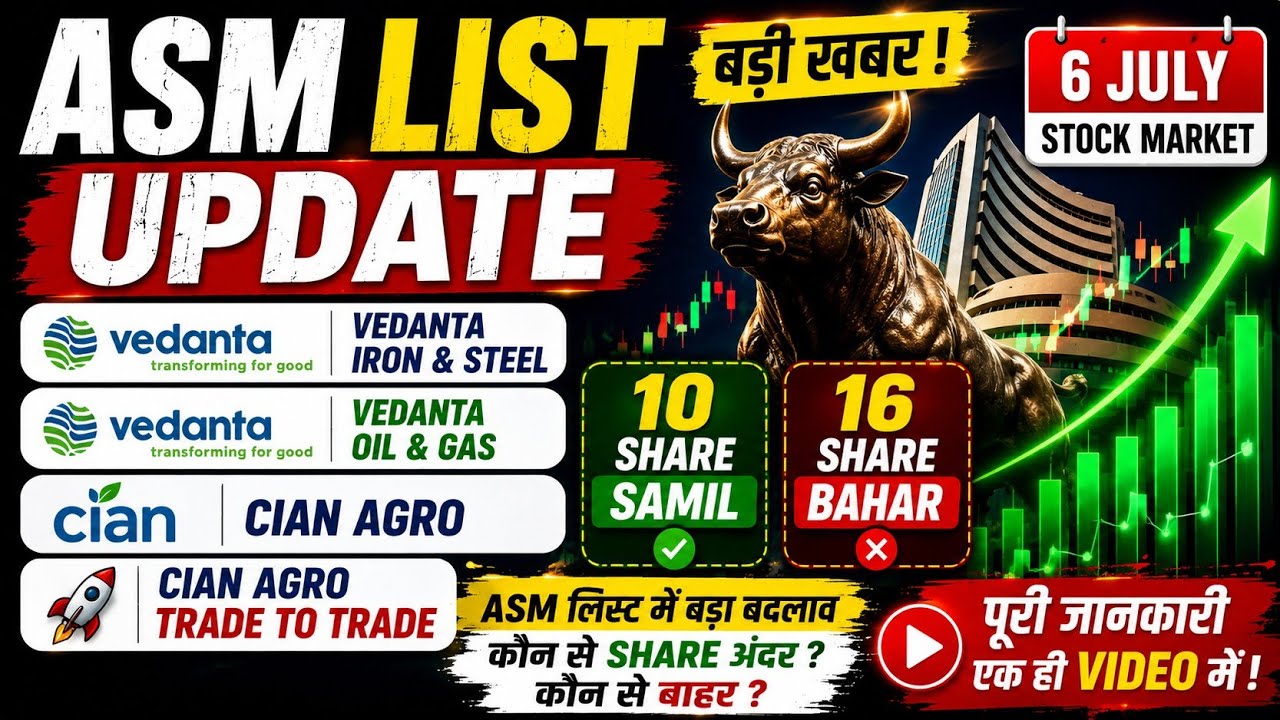 ASM List Update | 10 Stocks Added | 16 Stocks Removed | Cian Agro T2T | Vedanta Update | Stock news