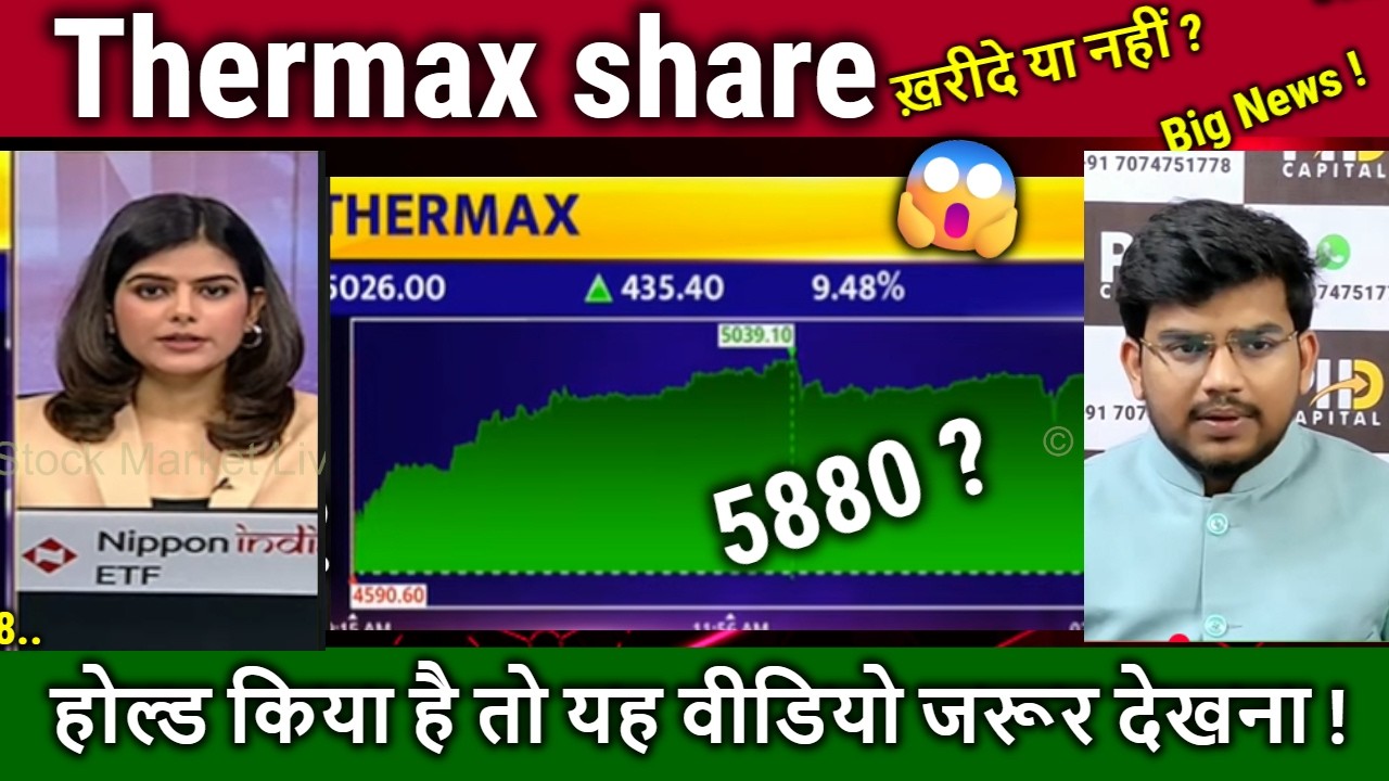 Thermax share latest news,thermax share analysis,result,thermax share target anil singhvi