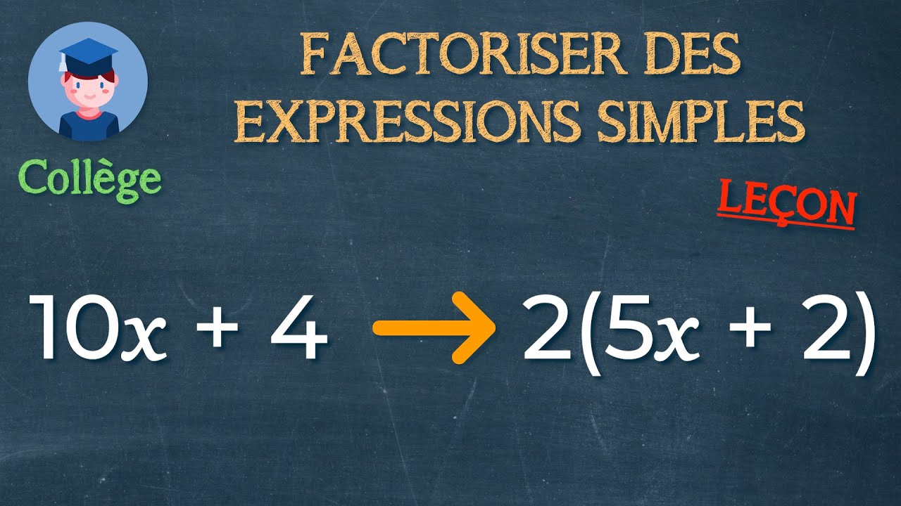 Factoriser des expressions littérales simples (leçon) - Collège - Petits Savants