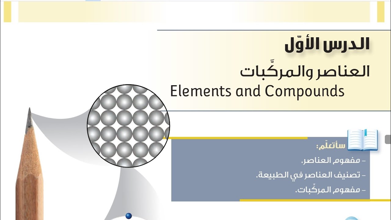 شرح وحل اسئلة درس العناصر والمركبات علوم الصف السادس الفترة الثانية المنهاج الكويتي الجديد 