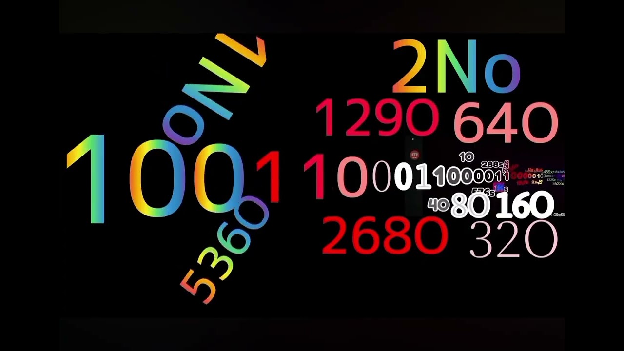 Numbers to 1 SextVigintillion