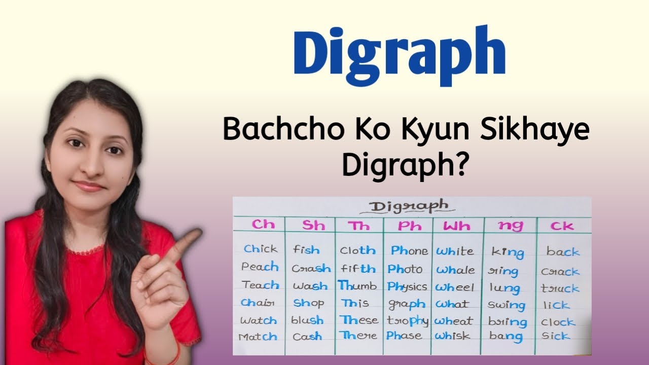 Digraph || Consonant Digraph || Bachcho ko kyun sikhaye Digraph #digraphs 