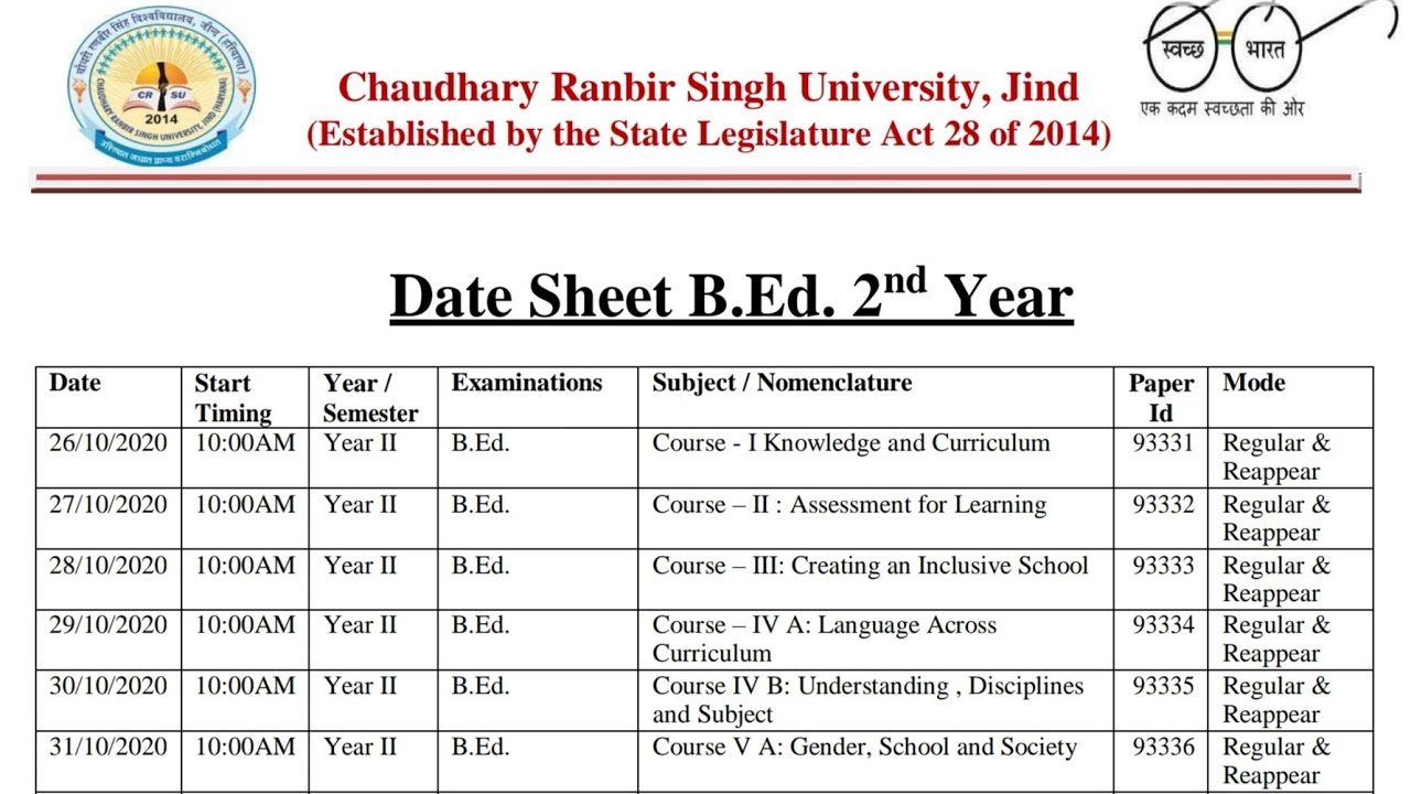 B.ed 2nd Year Exam Date Sheet 2020 CRSU | SK Education