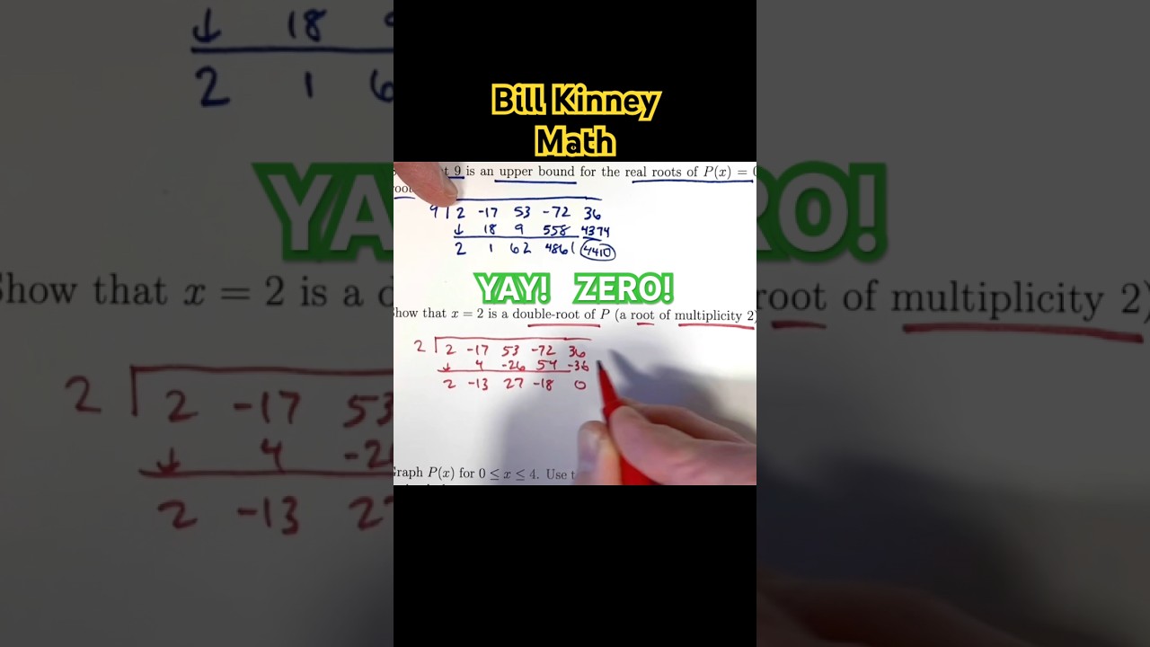 DOUBLE Root?? or TRIPLE Root??? 🧊 The Synthetic Division Test