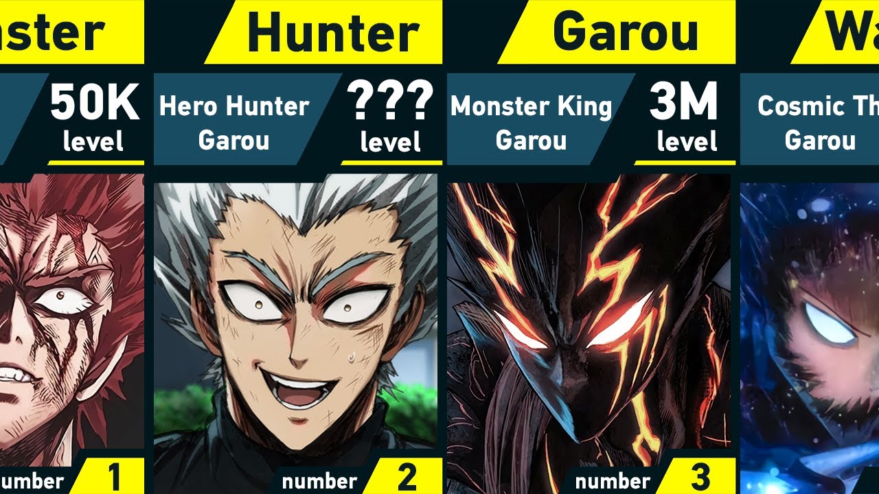 The Evolution of Garou in One Punch Man