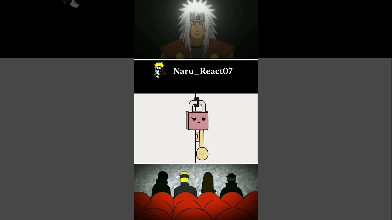 Naruto squad reaction on sus lock and key😁😁