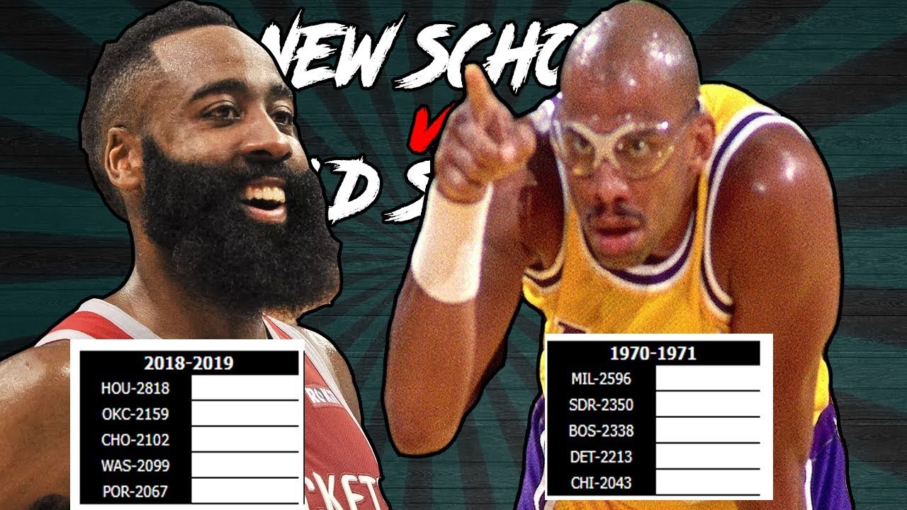 Can You Name The Top 5 Scorers Every Year Since 1970?