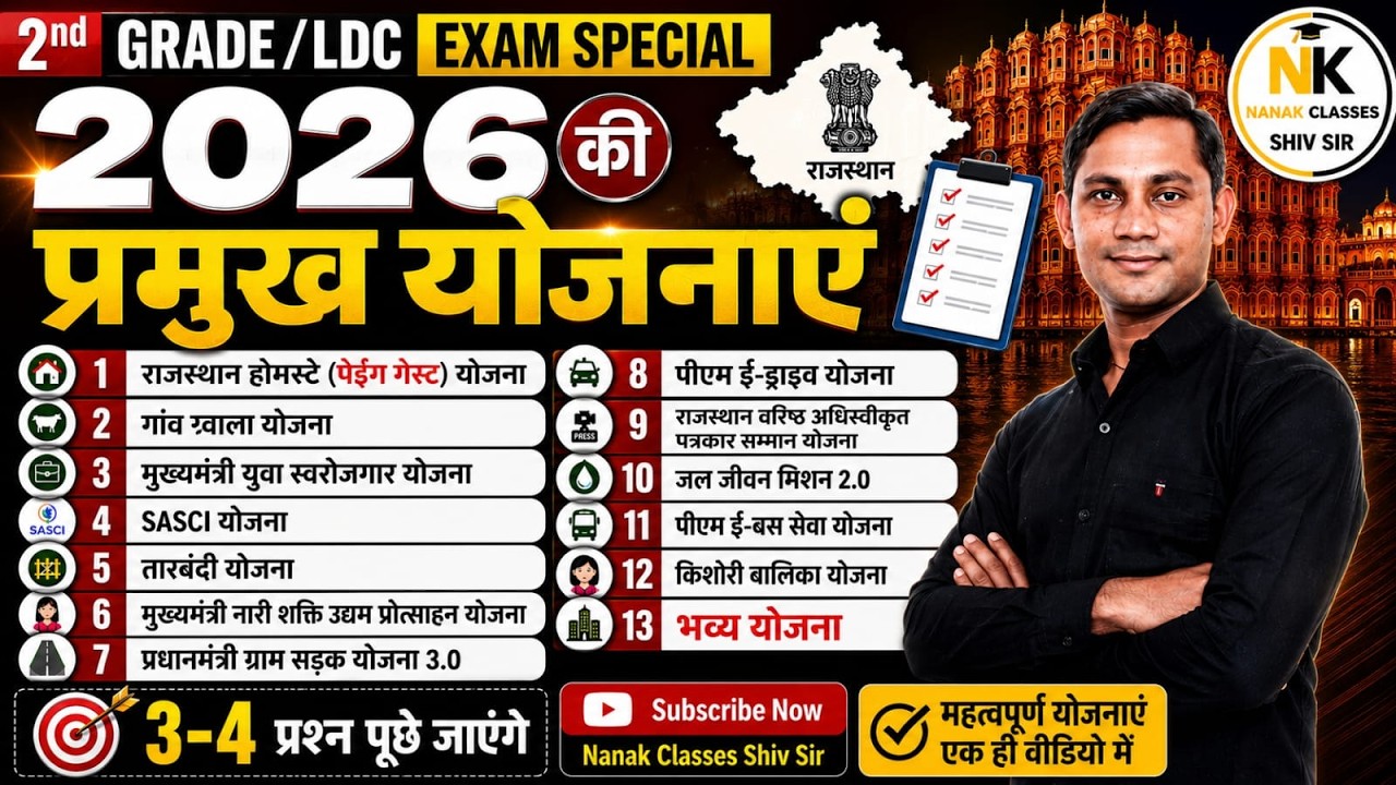 RPSC 2ND GRADE 2026 | राजस्थान की प्रमुख योजनाएं 2026 | Rajasthan Current Affairs | Shiv Sir |