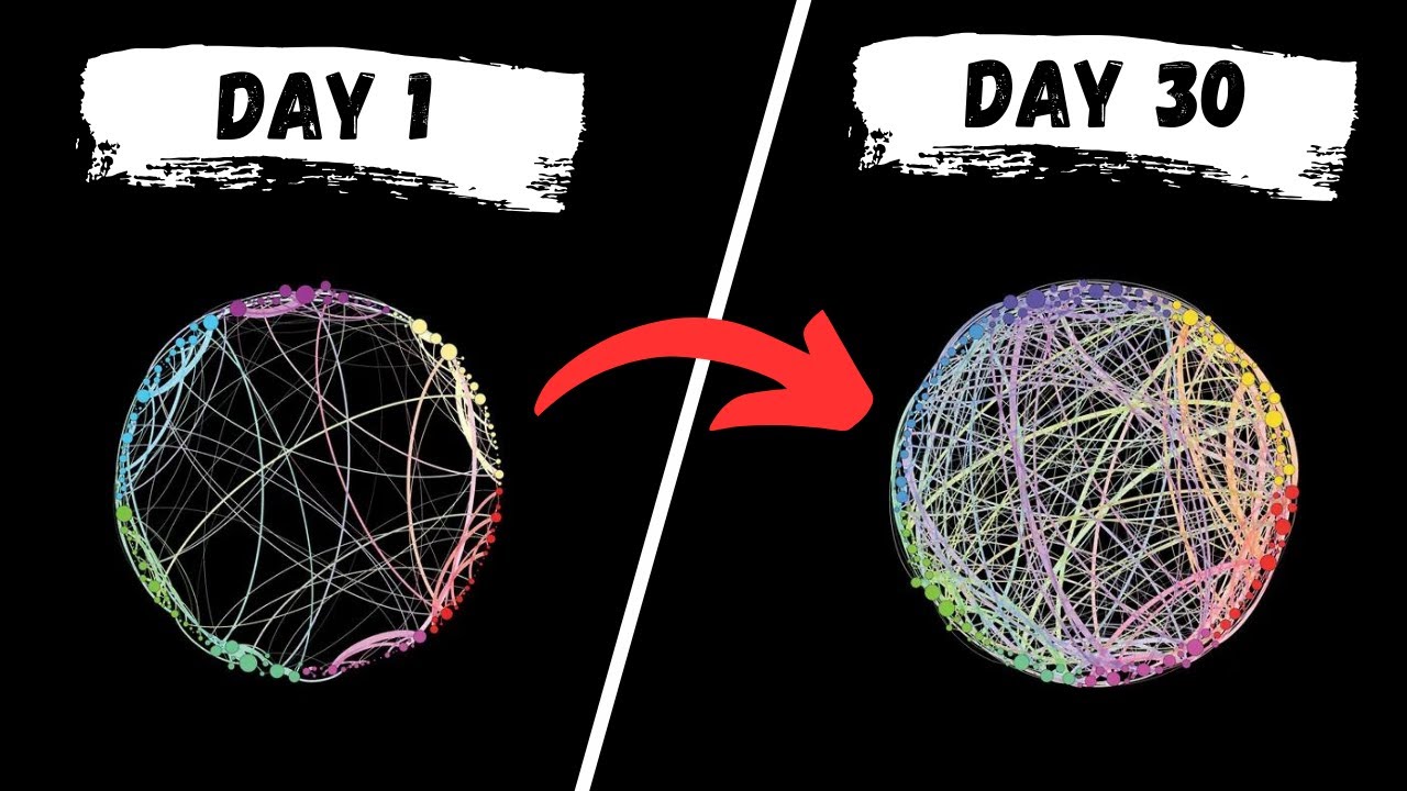 I tried the Stamets Stack for 30 days... (wow!)