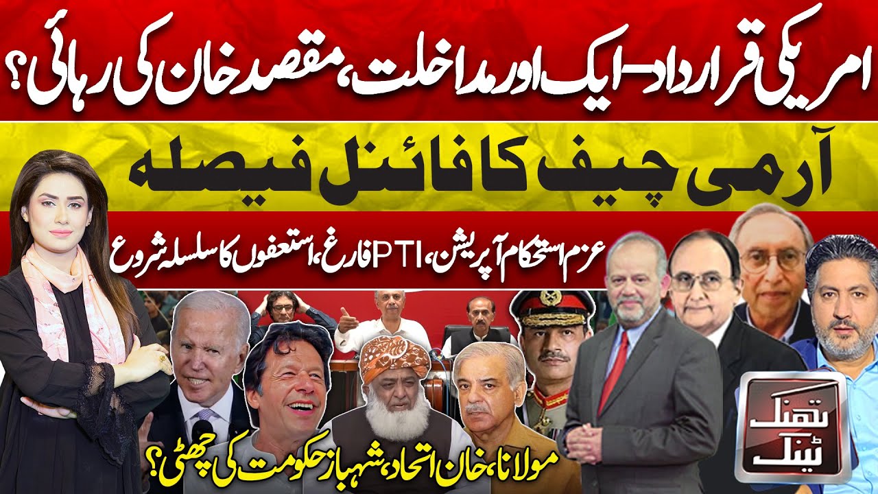 Think Tank | US Interference in Pakistan Politics | Azm e Istehkam | Imran Khan Bail | Supreme Court