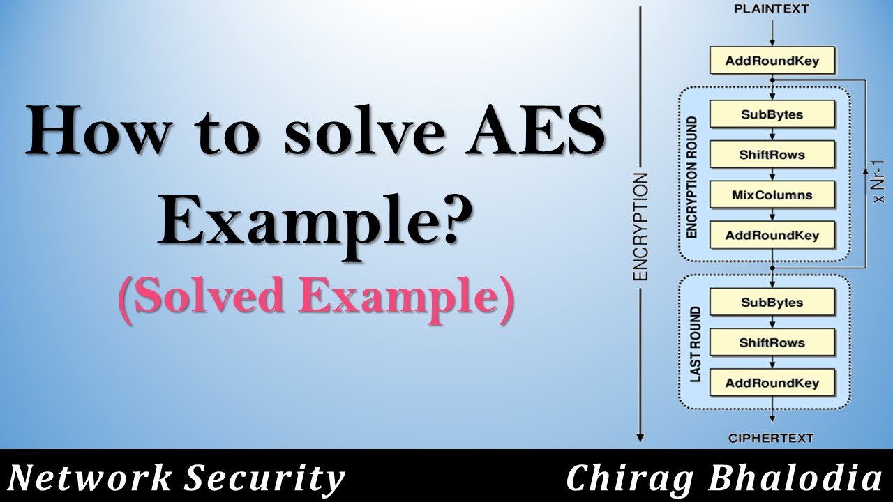 Как решить пример AES? | Пример шифрования AES | Пример решения AES | Пример решения AES