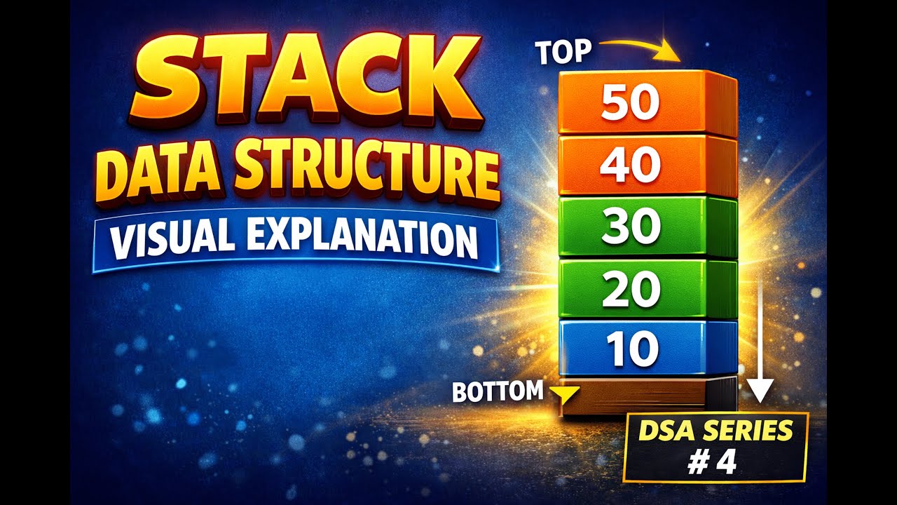 Stack Data Structure | Complete Visual Explanation for Beginners