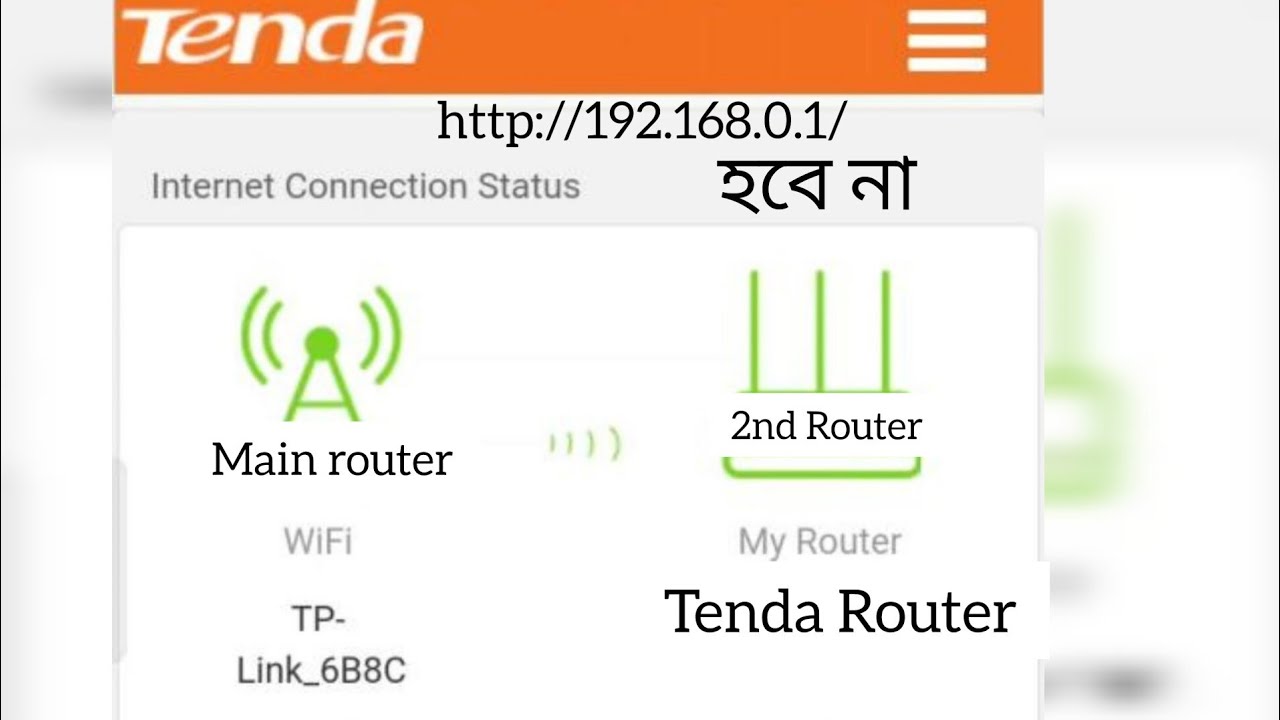How to Login Secondary Router Server Easy Control  |  Login 2nd Router Server Login  |