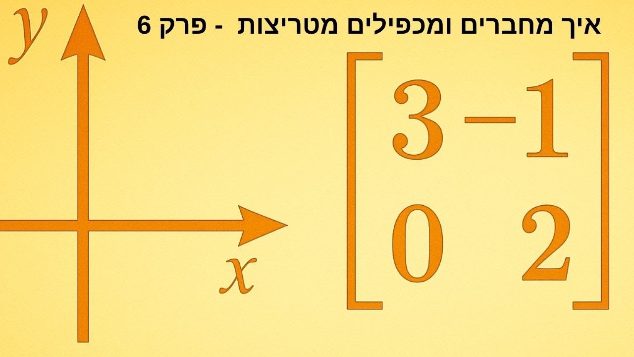 מטריצות – כל מה שצריך למבחן: חיבור, כפל, וטעויות נפוצות (פרק 6)