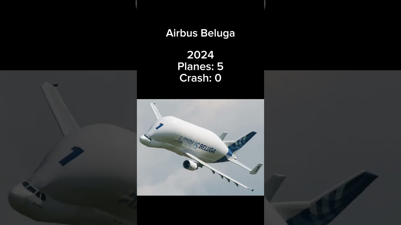 Airbus Beluga Then vs Now #shorts #airbus #avgeek #aviation