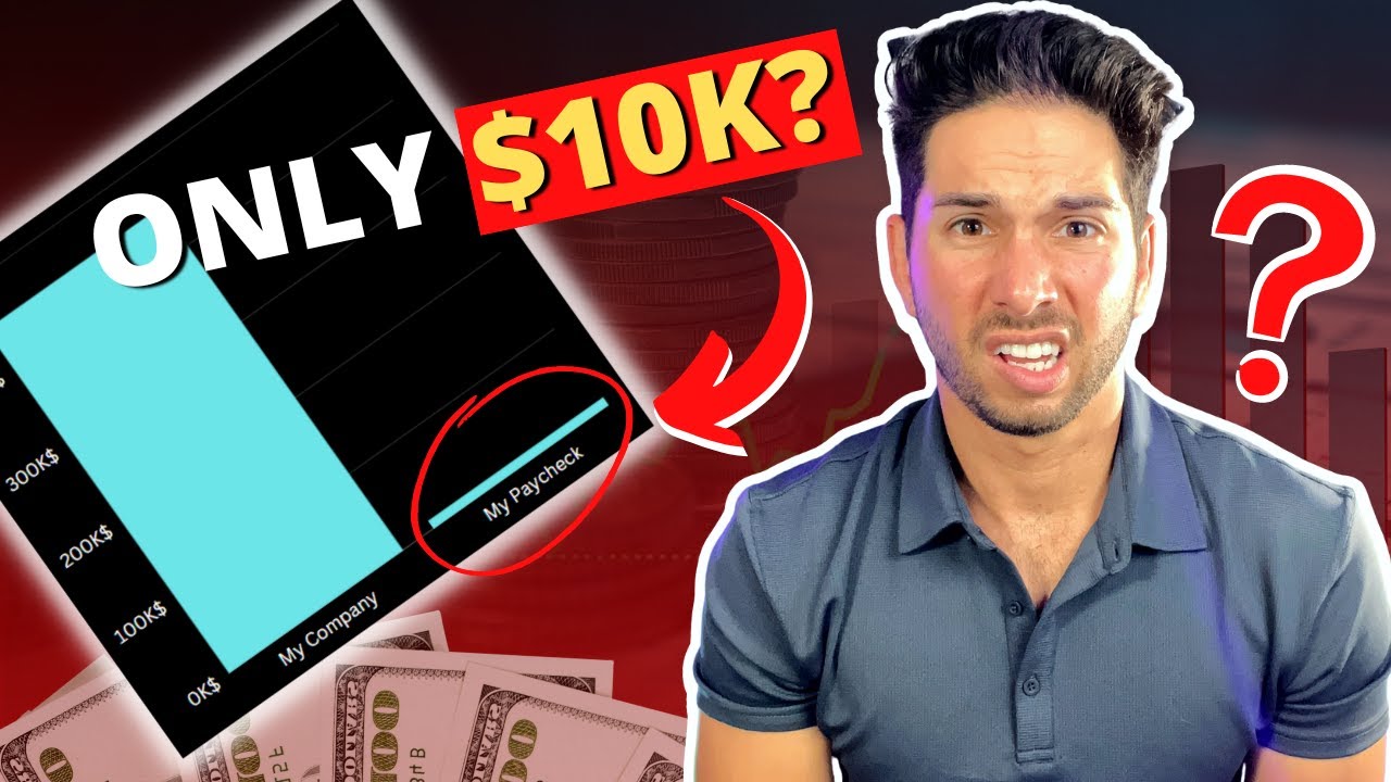 How to Scale Your Business FAST! | Alex Hormozi's Secret Weapon!