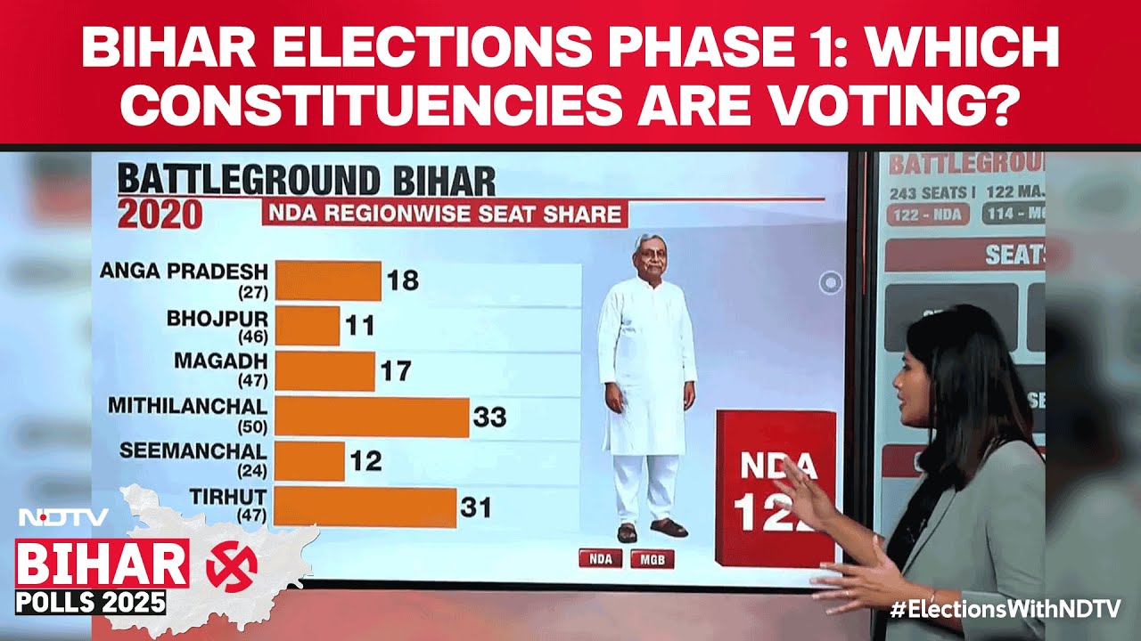 Bihar Elections Phase 1 | Bihar Constituencies Where Voting Is Taking Place In Phase 1