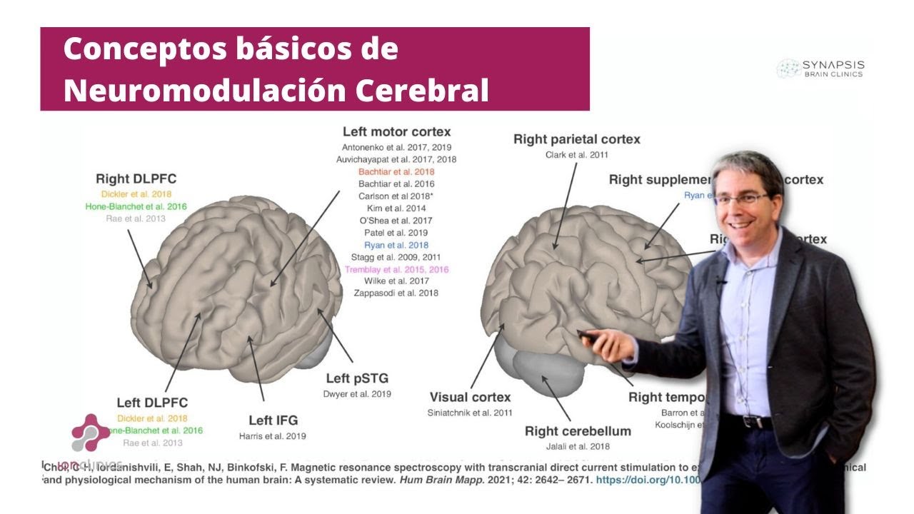 Conceptos básicos de Neuromodulación Cerebral por el Dr. Francisco Mira