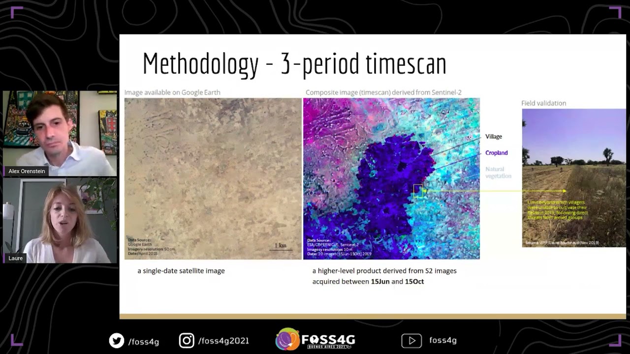 FOSS4G - Assessing cropland changes from violent conflict in central Mali with Sentinel