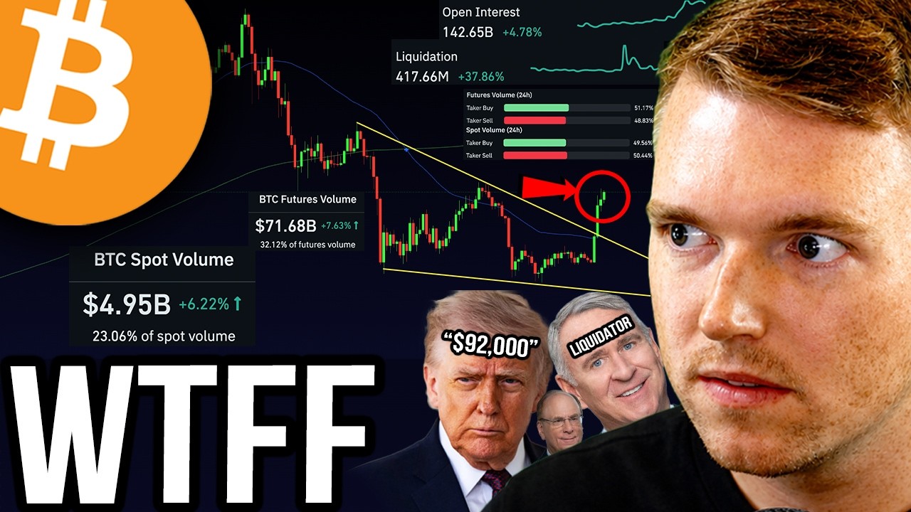 ЧЕРНАЯ ПЯТНИЦА?? ЛОВУШКА ЛИКВИДАЦИИ НА ОТКРЫТИИ РЫНКА В ПЯТНИЦУ ПО BITCOIN!!!!!