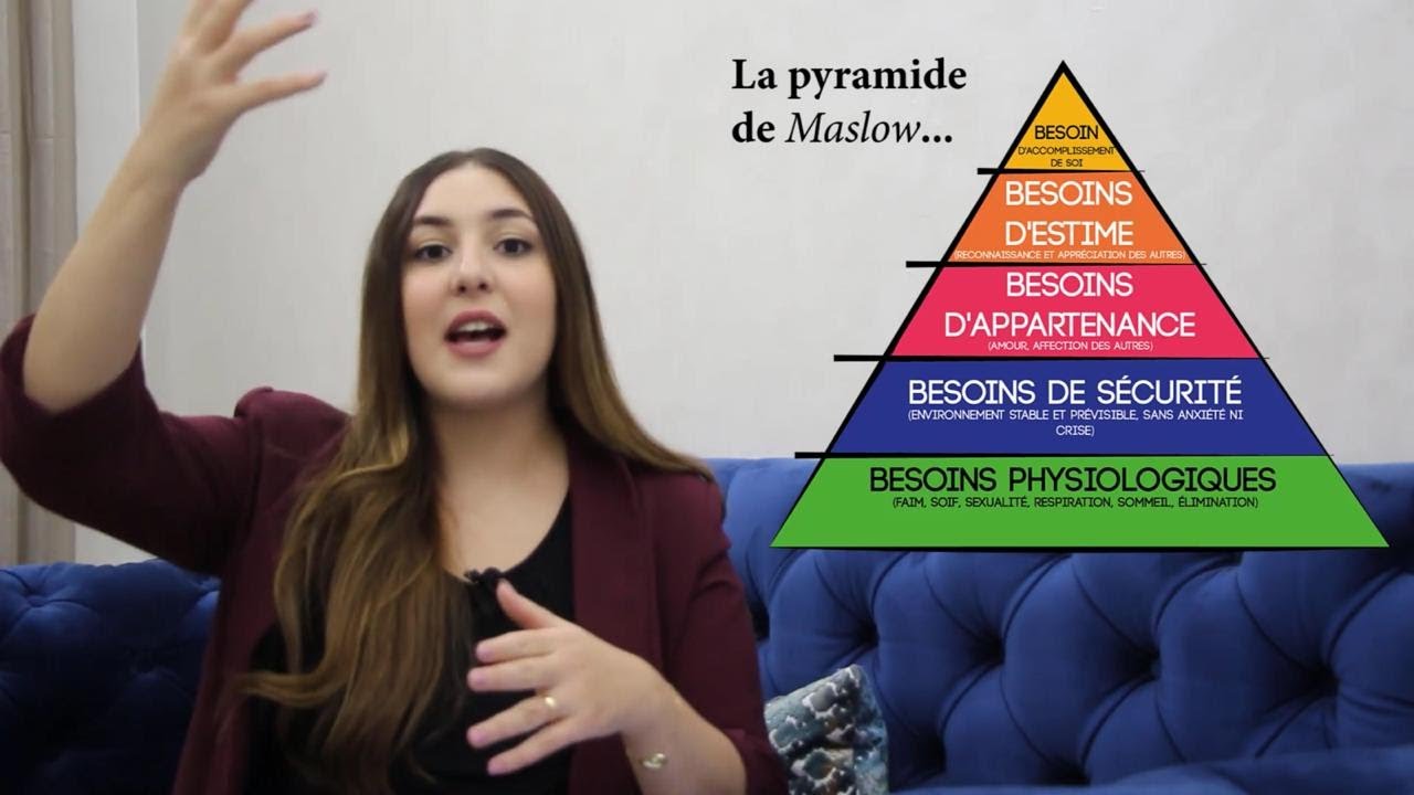 CANDIDE DE VOLTAIRE: Qu'est ce qu'un conte philosophique ? 2BAC et BAC LIBRE