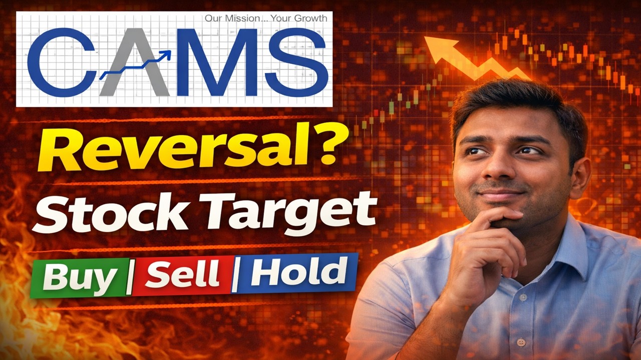 CAMS Share Price Analysis | Correction Over? | Long Term Investment Opportunity