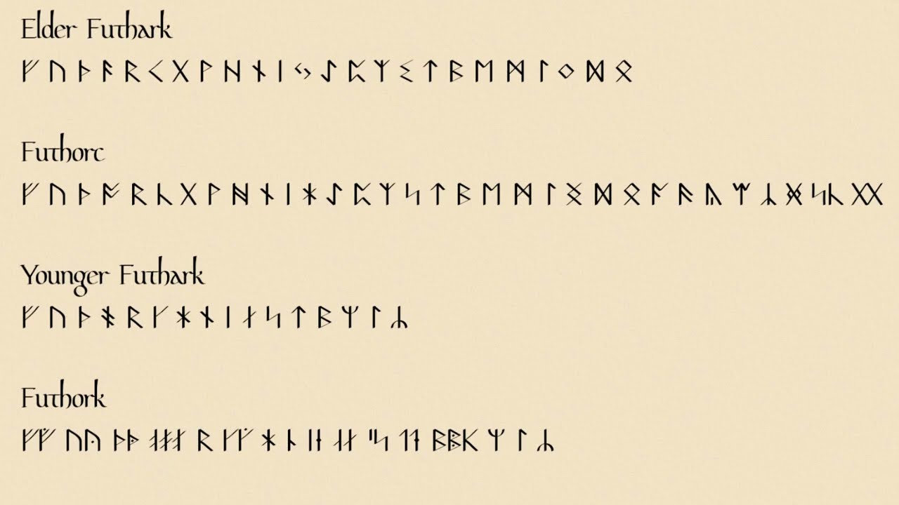 Which Runes Fit Modern English Best