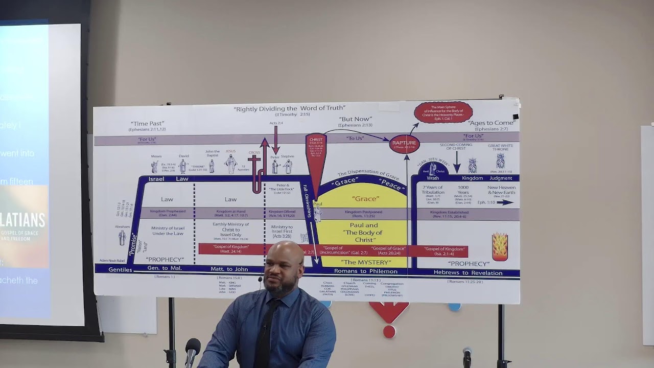 Live Stream - [Valour Ministries - Lakeville, MN]
