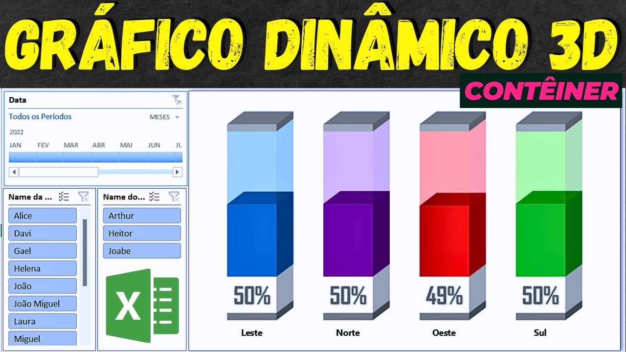 Gráfico Dinâmico de Contêiner 3D com Segmentação de Dados e Linha do Tempo