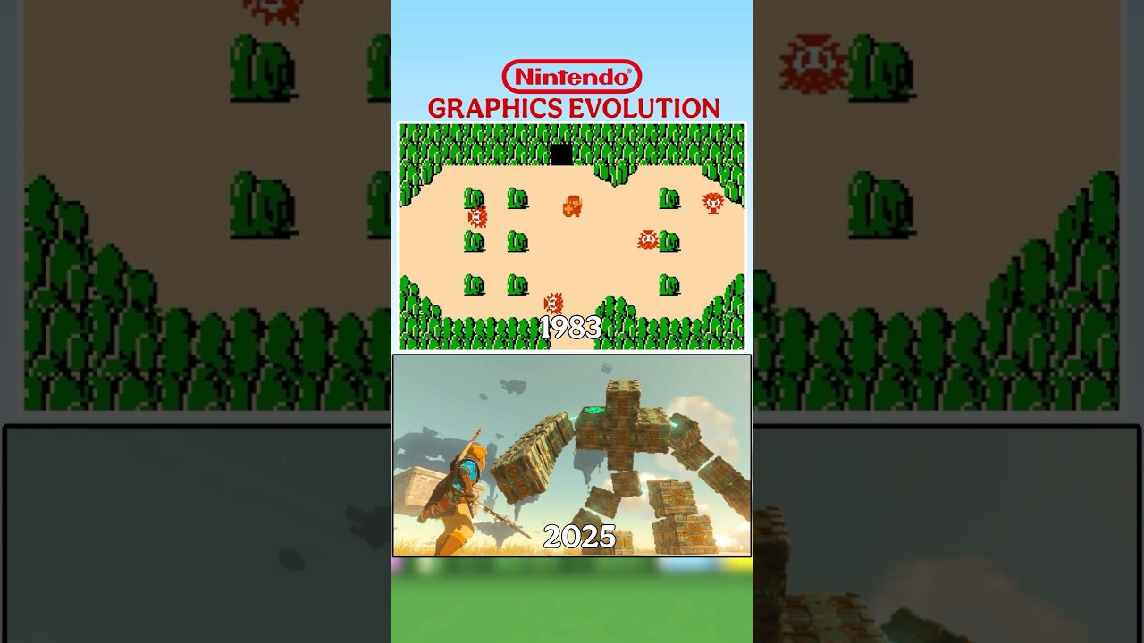 All nintendo consoles graphic(1983-2025) evolution #nintendoswitch #nintendoswitch2 #evolution